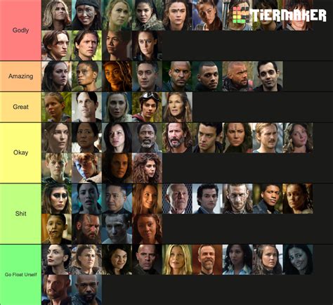 List of The 100 characters .